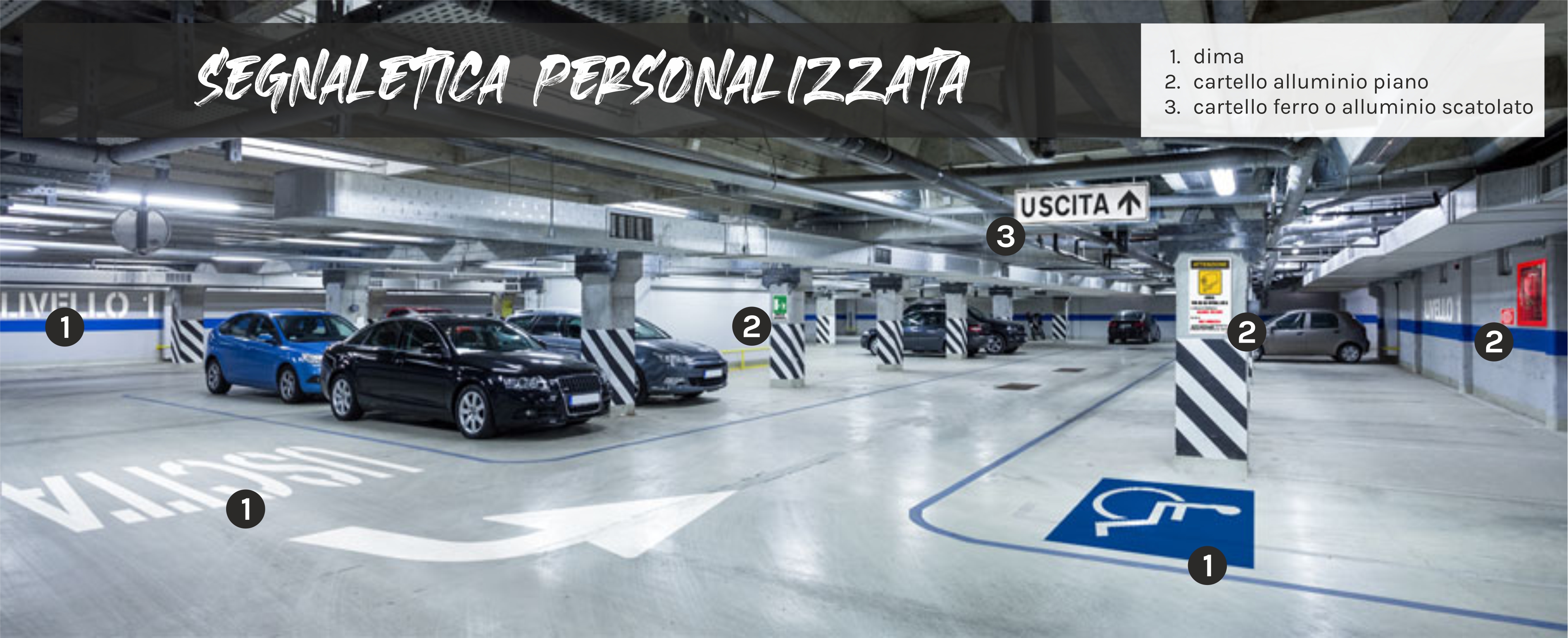 Segnaletica di sicurezza